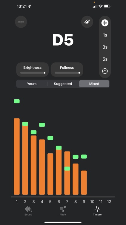 SoundsGood: Practice Companion