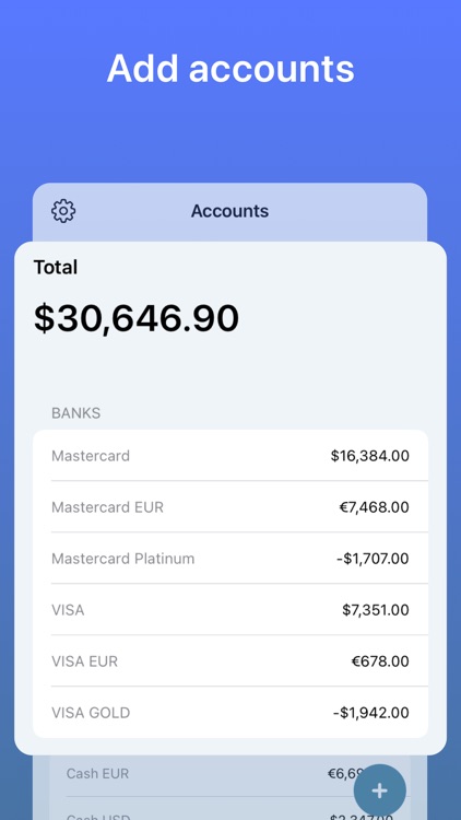 TrackMyMoney - money tracker