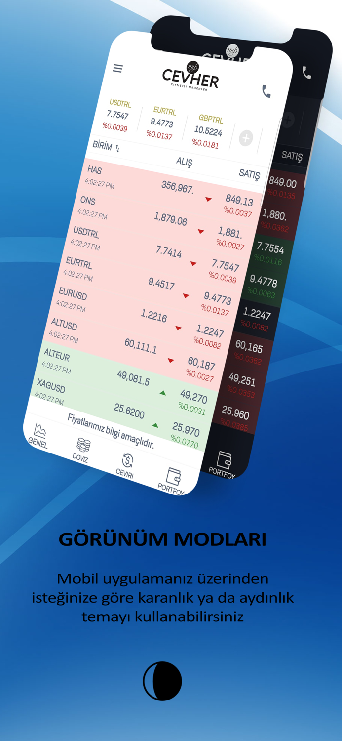 Cevher Kıymetli Maden