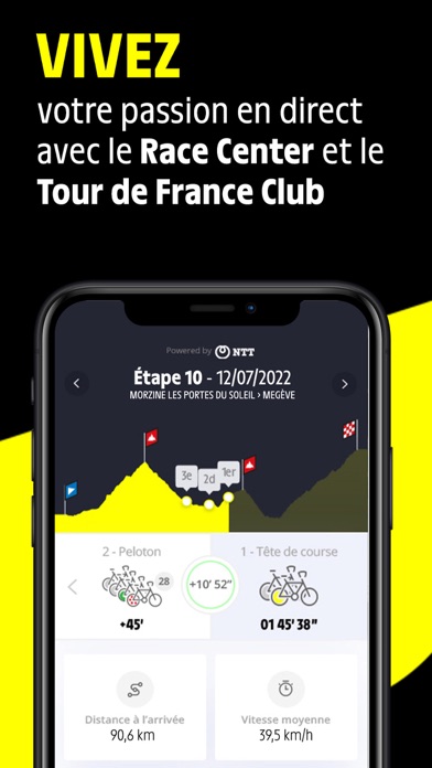 Tour de France 2022 by ŠKODA