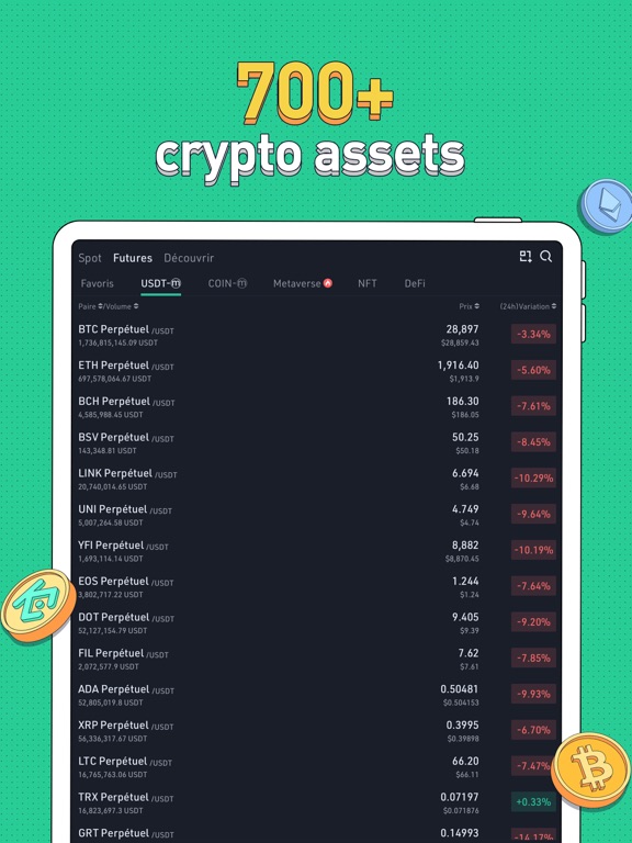 KuCoin- Crypto monnaie & BTC KuCoin- Crypto monnaie & BTC