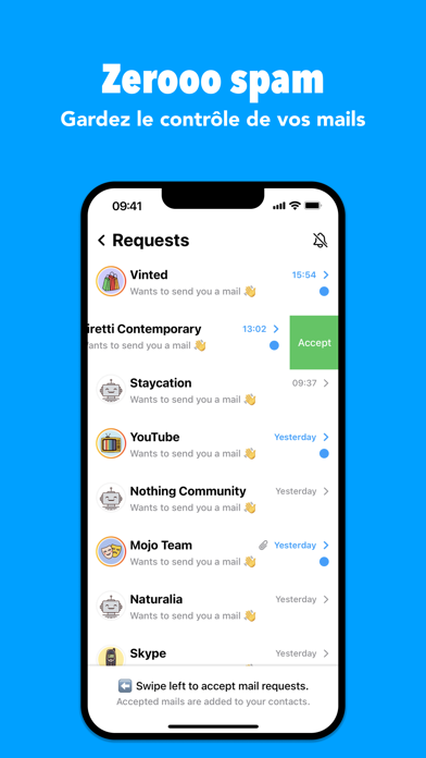 Textmail Messenger Textmail Messenger