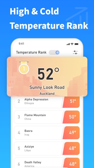 Thermometer pro-Daily Tracker screenshot 6