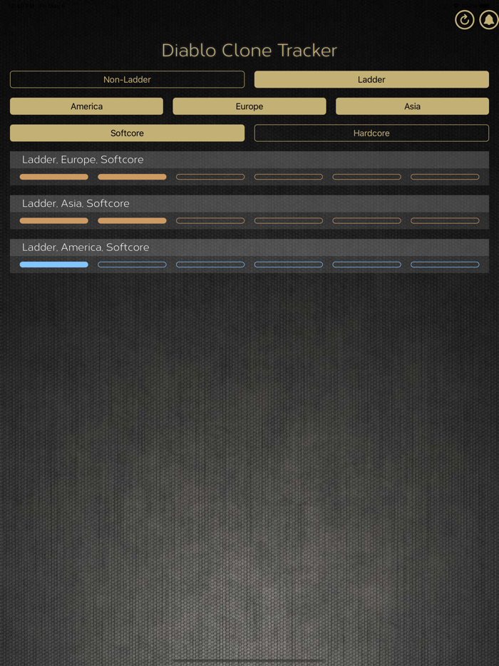 Diablo Clone Tracker