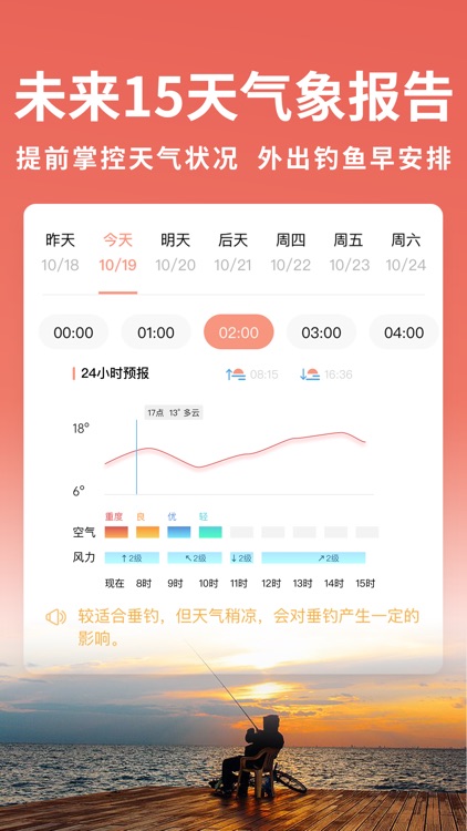 钓鱼天气预报-钓鱼指数
