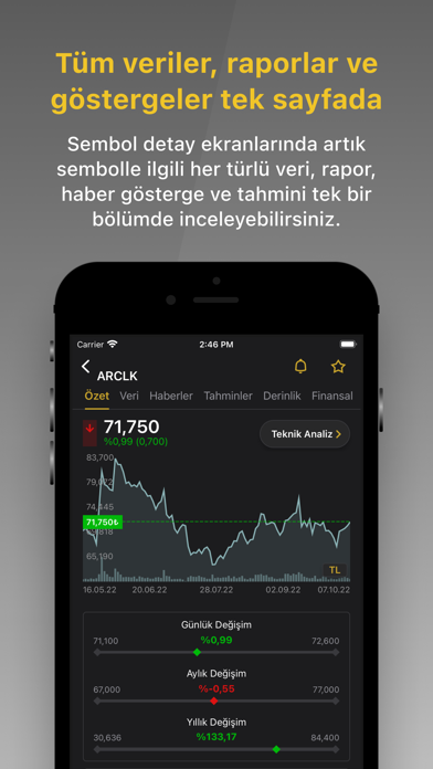 Foreks Trader Canlı Borsa screenshot 3