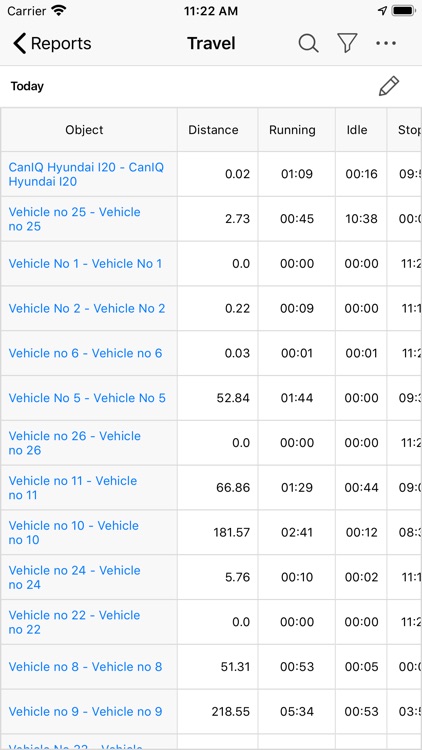 NIGRAANI ADVANCE screenshot-6