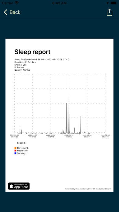 Snoring monitoring screenshot 3