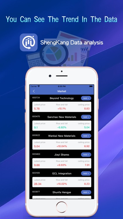 ShengKang Data analysis screenshot-6