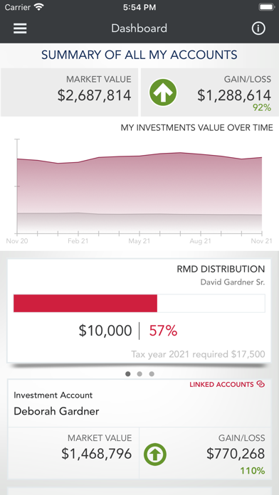 CIBC Private Wealth US screenshot 2