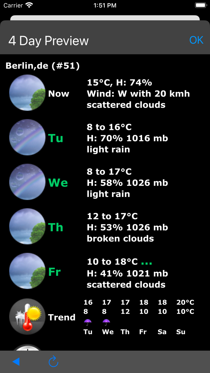 Weather Globe Pro 3D
