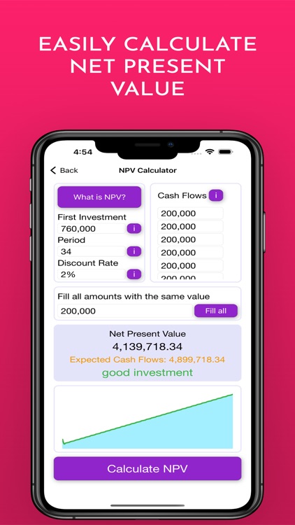 Easy Financial Calculator