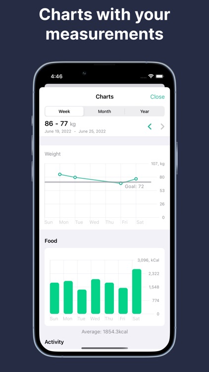 Weight Loss - Scale Tracker screenshot-3
