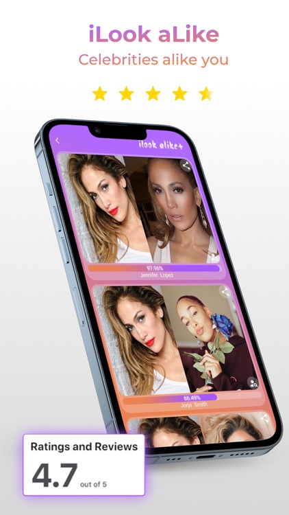 Celebrity Look aLike Celebs AI