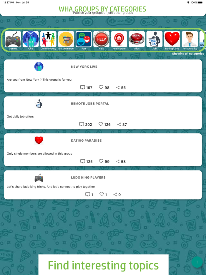 Wha Groups by Category