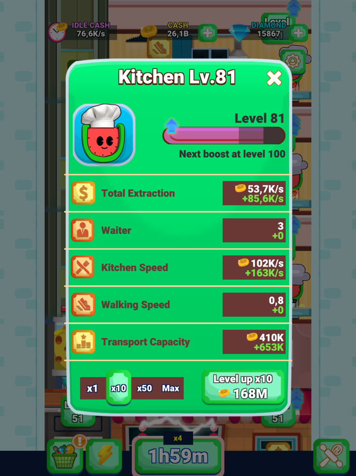 Idle Fruits Restaurant