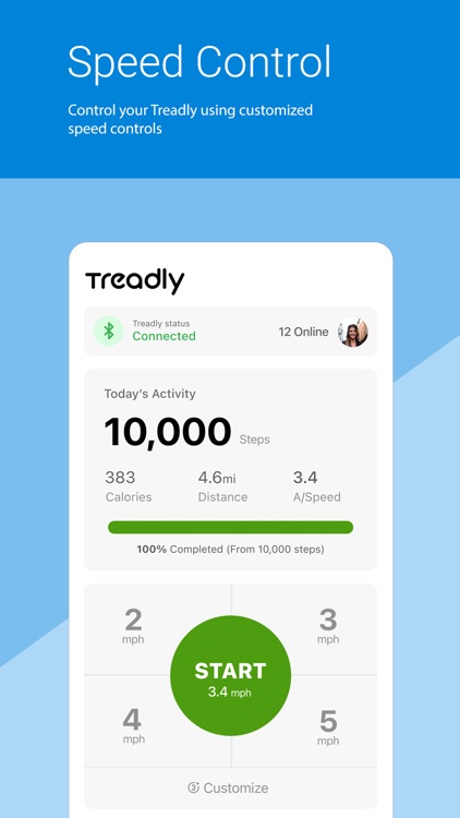 Treadly