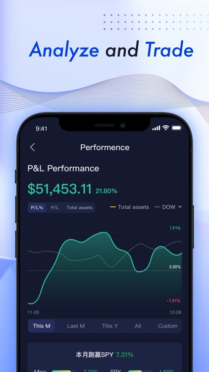 Stock Screener-Alert & Advisor screenshot-6
