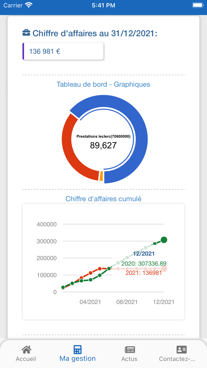 Arfeuille  Associés