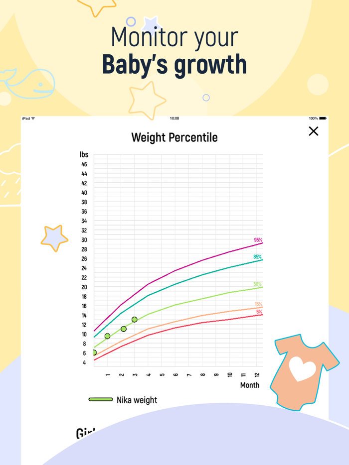 Baby Tracker - Breast feeding