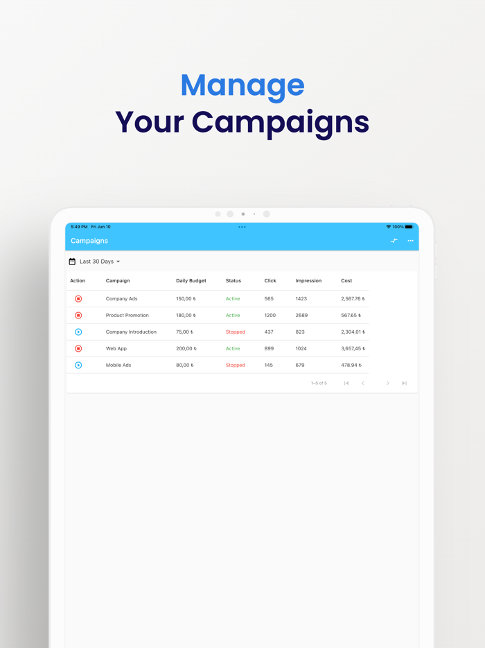 Bilgeweb Ads ManagerAnalysis