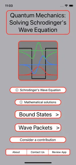 Game screenshot Quantum Mechanics + mod apk