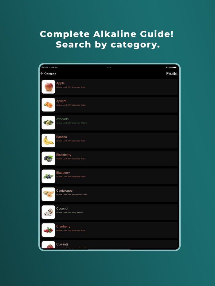 Alkaline Diet Complete Guide
