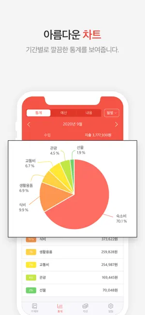 
          편한가계부
 4+
_6