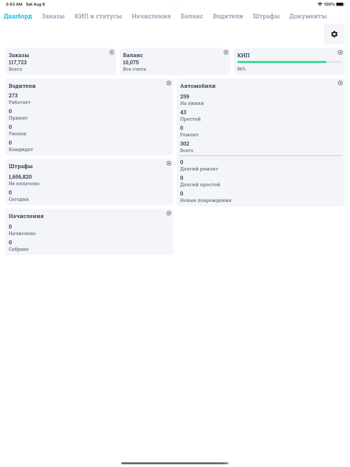 Element - руководитель