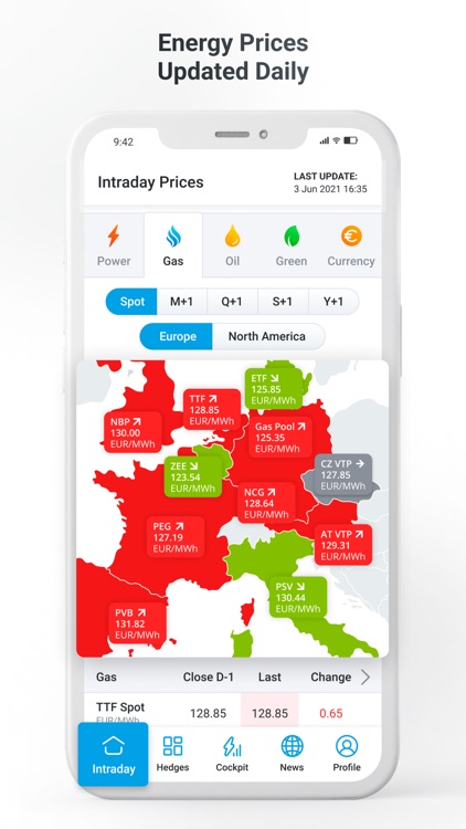 Energy Market Online