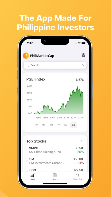 PhilMarketCap