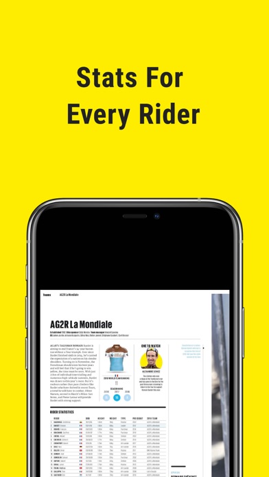 Official Tour de France Guideのおすすめ画像4