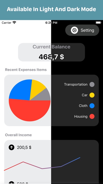 DMWallet