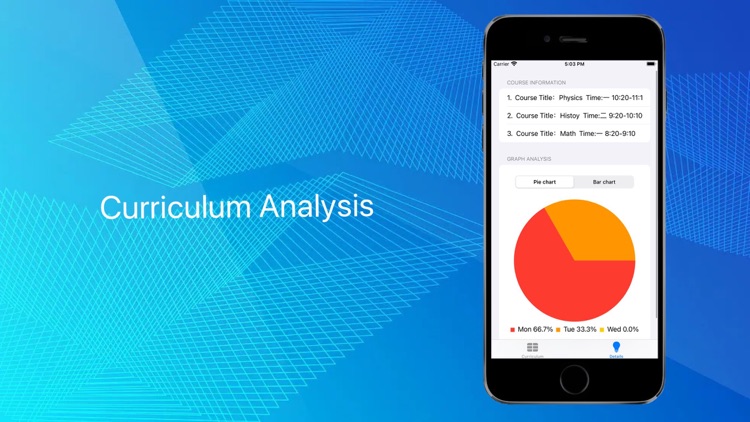 Curriculum Analysis