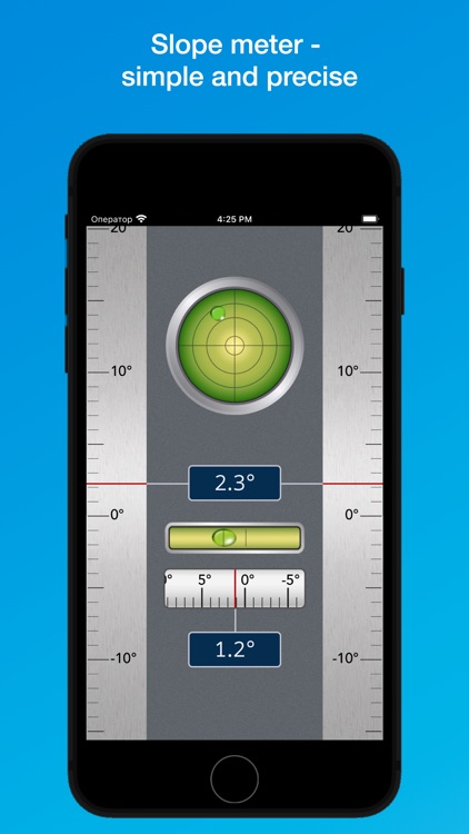 InclineMeter