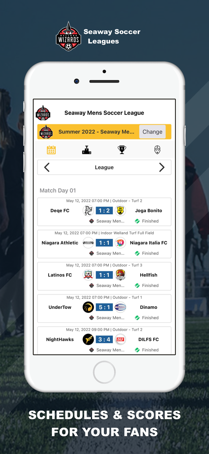 Seaway Soccer Leagues