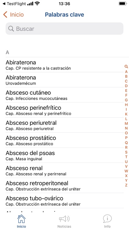 Urología Práctica 5ª edición