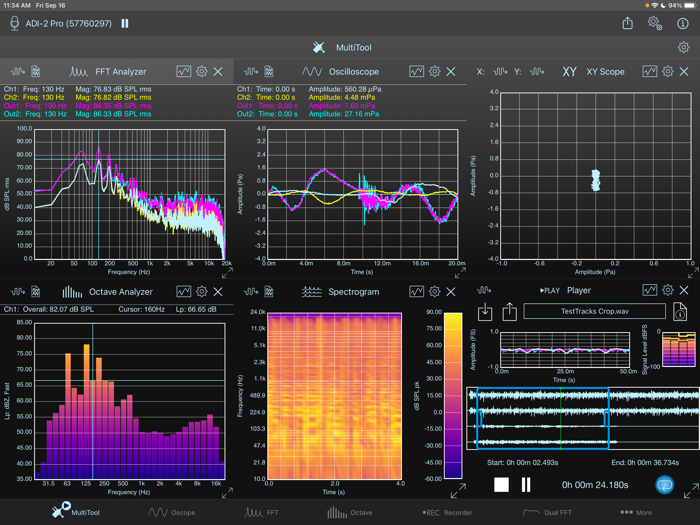 SignalScope Pro 2022