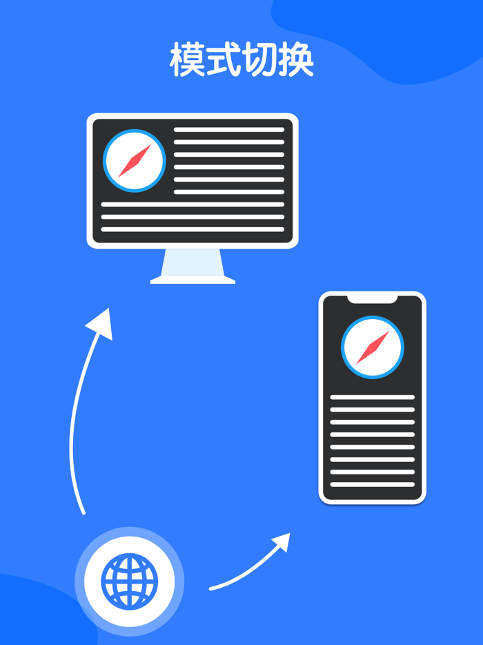 PC浏览器 - 电脑浏览器
