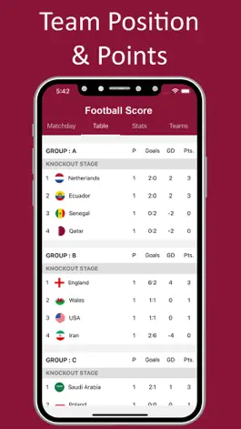 Game screenshot Live Football TV : Live Score apk