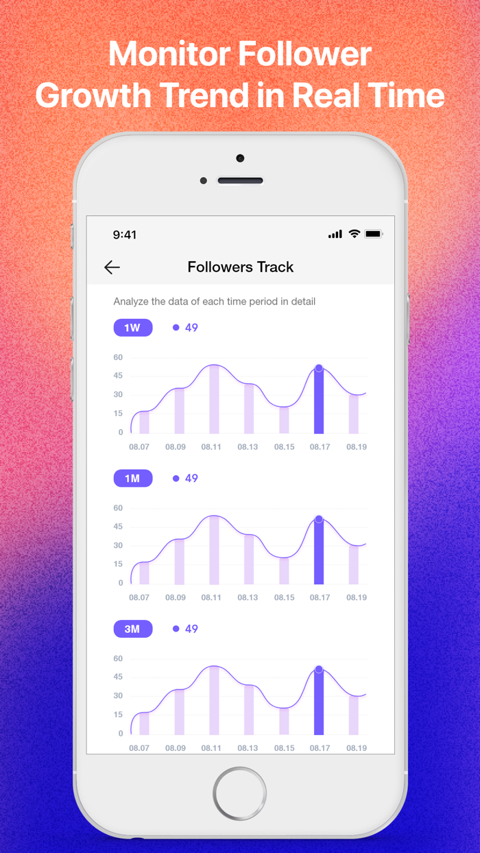 GetInsmarta IG Analyze
