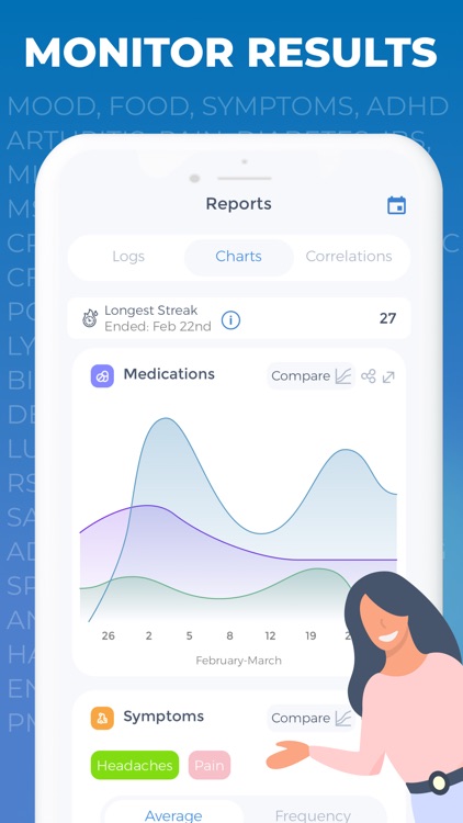 Symptom Tracker+