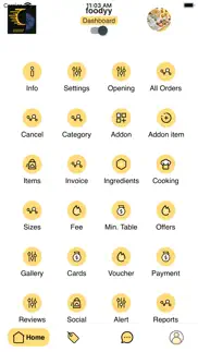 camdrives vendor problems & solutions and troubleshooting guide - 4