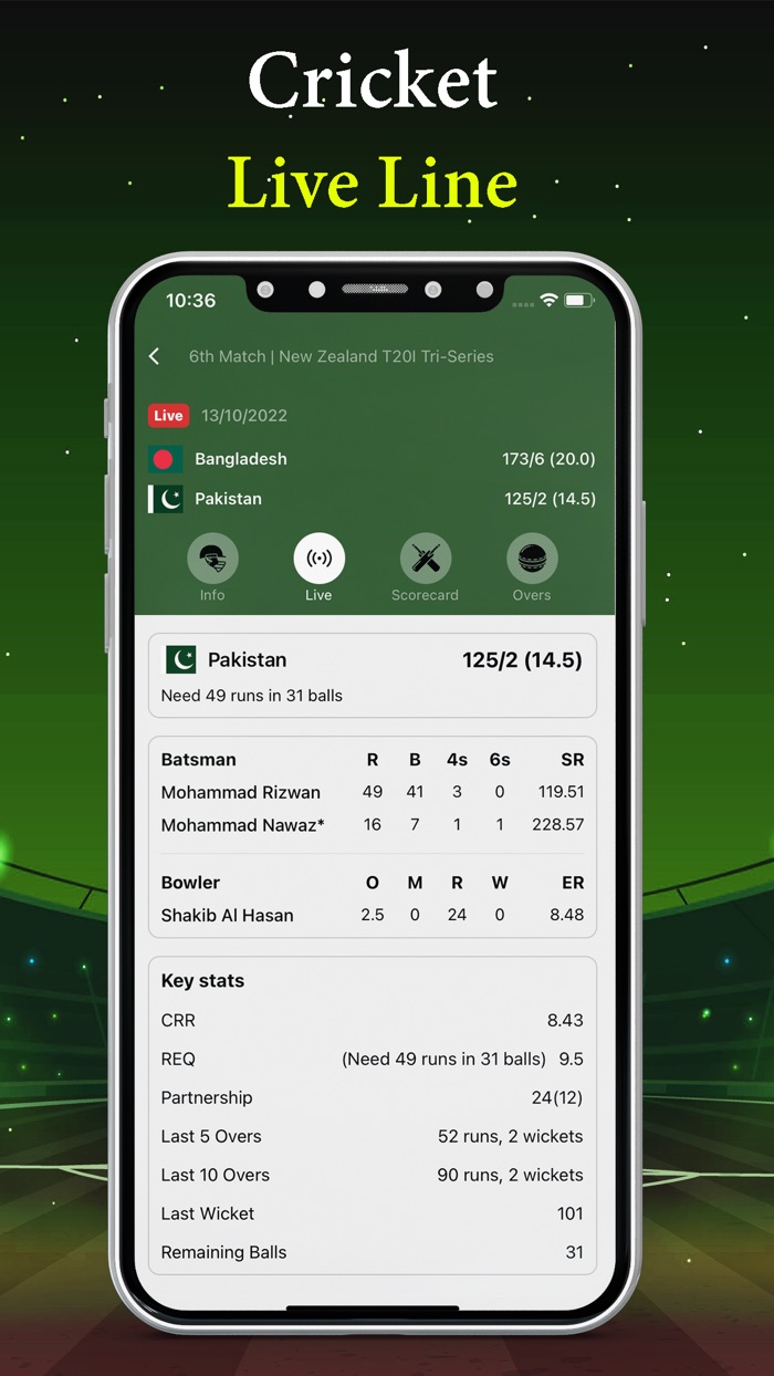 CricGuru - Cricket Live Line