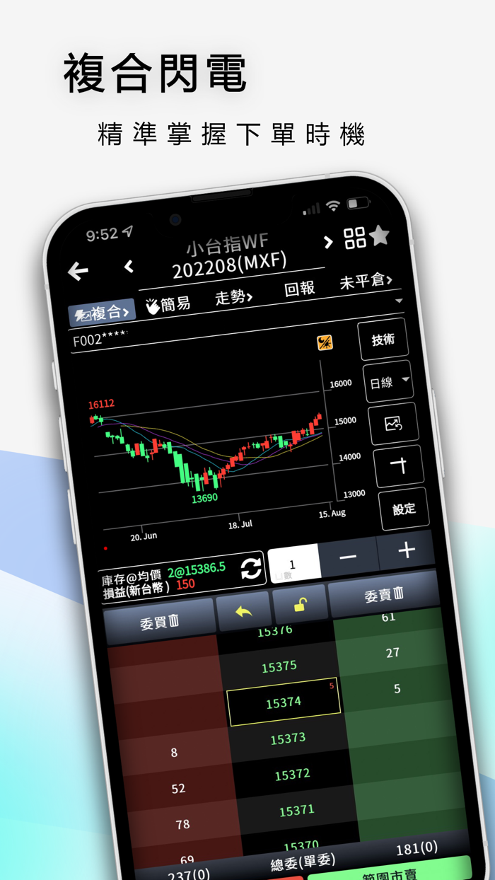 豐全球-國內外期權閃電下單