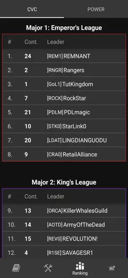 Game screenshot Fan App for League of Kingdoms mod apk