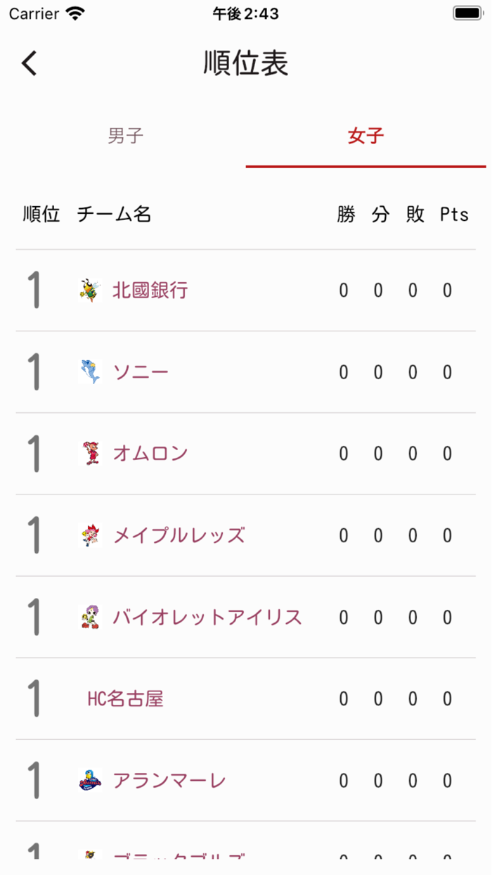 非公式アプリ「HandBall」