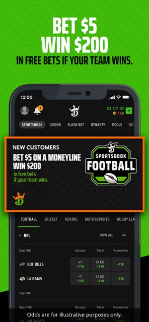 Fall In Love With Betting App For Cricket