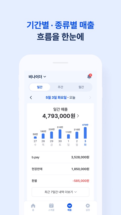 비나이더 관리자