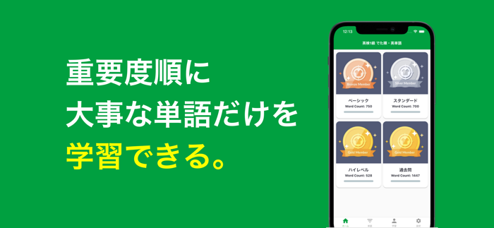 英検®1級 未来問1500